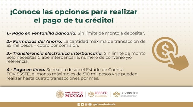 pago-credito-fovissste Pago Adeudo FOVISSSTE